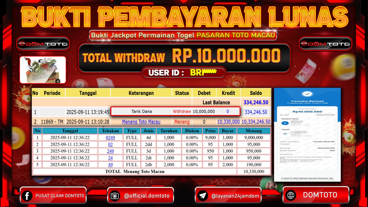 JACKPOT TOGEL Toto Macau 11 SEPTEMBER 2025